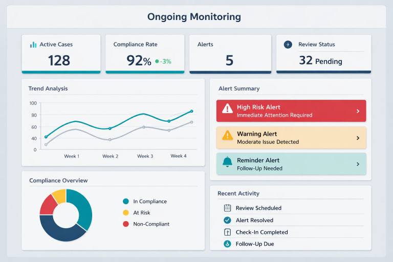 Building a Loyal Blog Audience: Strategies for Engagement and Growth