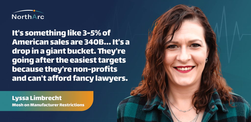 #HealthcareInnovation #PharmacyManagement #HealthcareTech #MedTech #Optimal340B